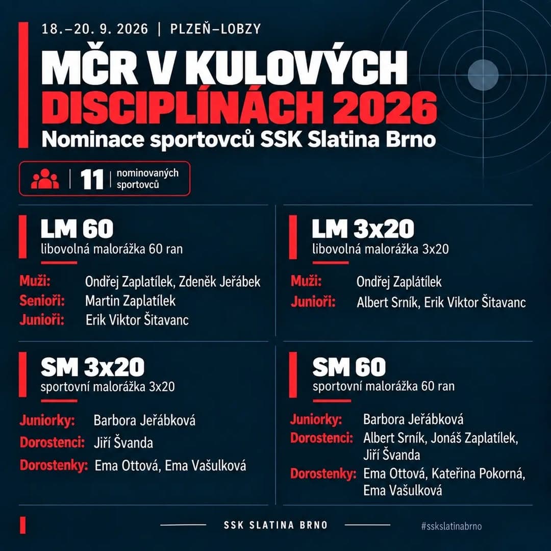 Nominace sportovců SSK Slatina Brno na MČR v kulových disciplínách 2026